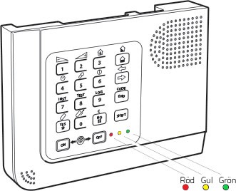 central-dioder.jpg